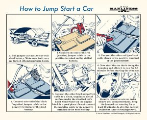 The art of manliness creates this image of jumping a car